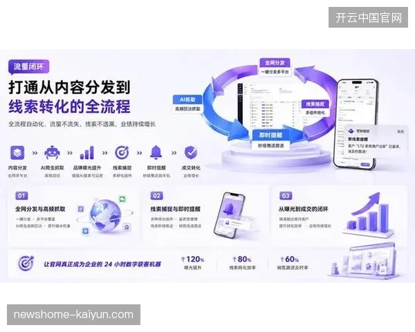 赛事招商短视频运营逻辑正在通过算法分发消解传统媒体投放的盲区 赛事招商短视频运营逻辑正在通过算法分发消解传统媒体投放的盲区